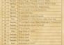 build your dnd 5e 2024 character using official content